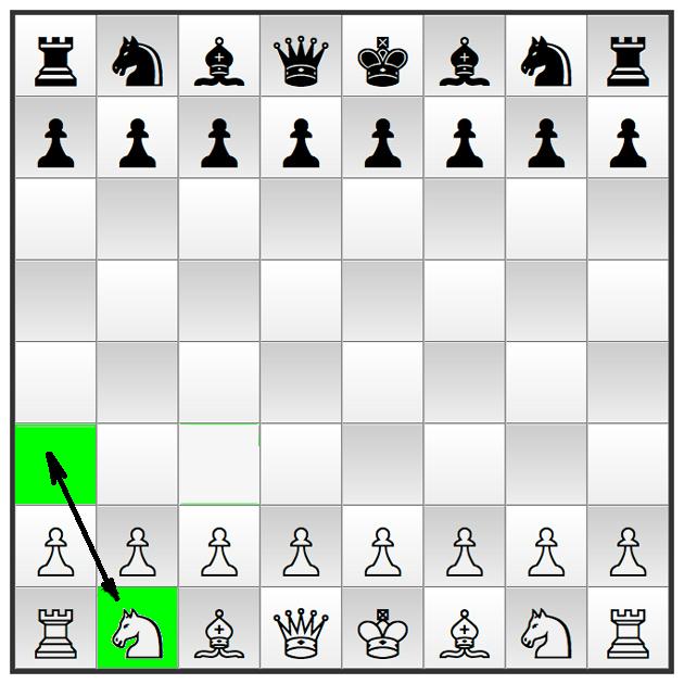 0N1 Mathematics Lecture 15 By contradiction 06 Dec 2017 109 Proof A proof is deceptively simple: assume that White has no such strategy. Then Black has a winning strategy.