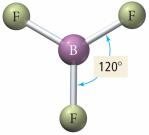 VSEPR Electron-Group Shapes A Balloon Analogy for the VSEPR Model 43 44 Two Electron Groups EGS = Linear Two electron
