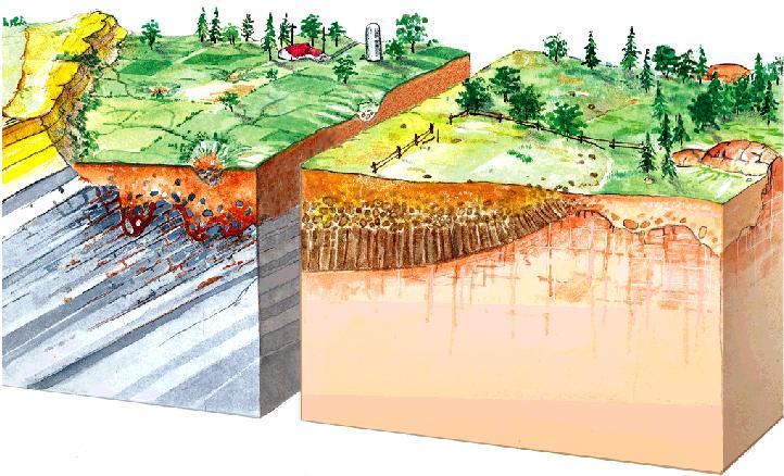 Factors related to bedrock composition (parent material) Weathering-resistant