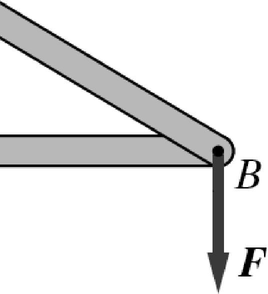 MOS - Steps 1. Draw a FBD of the entire structure. 2. Solve for the structure s overall reactions. 3. Cut the truss to epose the force in a member of interest.