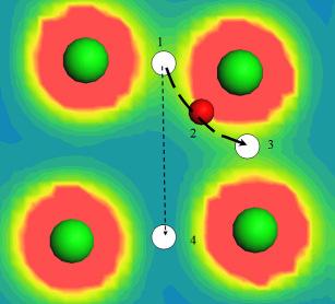 Transition of the H atom between two neighbor interstitial sites takes place along a curvilinear trajectory and needs the activation energy dif 0.35-0.