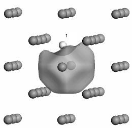 34 N. Degtyarenko and A. Pisarev / Physics Procedia 71 ( 2015 ) 30 34 Fig. 5. Equilibrium configurations of H atoms in a vacancy. 4.