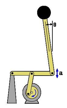 Fig. 2. A Kapitza pendulum.