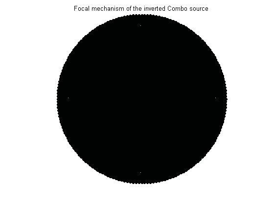 Forouhideh and Eaton FIG. 17. Focal mechanism corresponding to the inverted moment tensor for the Combo source. Table. 1. Decomposition of the inverted moment tensor for the Combo source.
