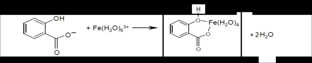 First, a strong base is added to the ASA forming the salicylate dianion and an acetate ion. After this, the solution is acidified which causes the addition of an H + to the salicylate dianion.