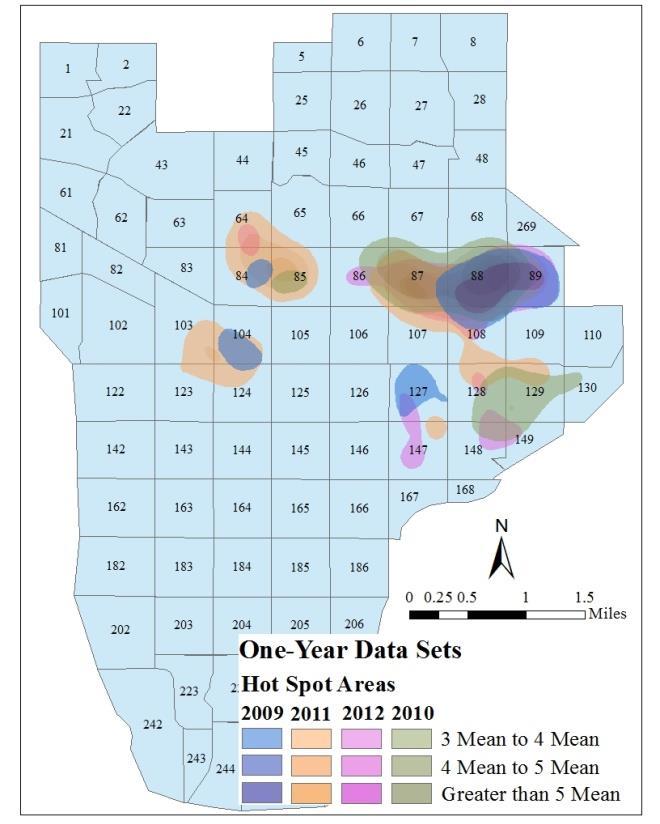 One-Year Data Sets KDE analysis of the One-Year data sets produced hot spots in 27 of 88 grids of the Western District (Figure 8).