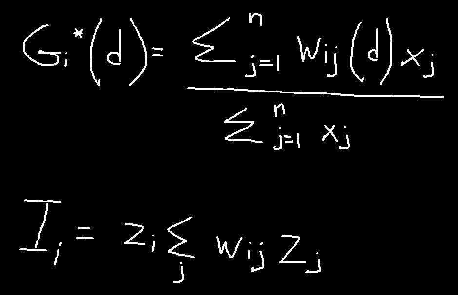 Equations are local measures of spatial autocorrelation that calculate the degree of association between zone i and its neighbors j given a specified distance radius d (Getis and Ord, 1992).