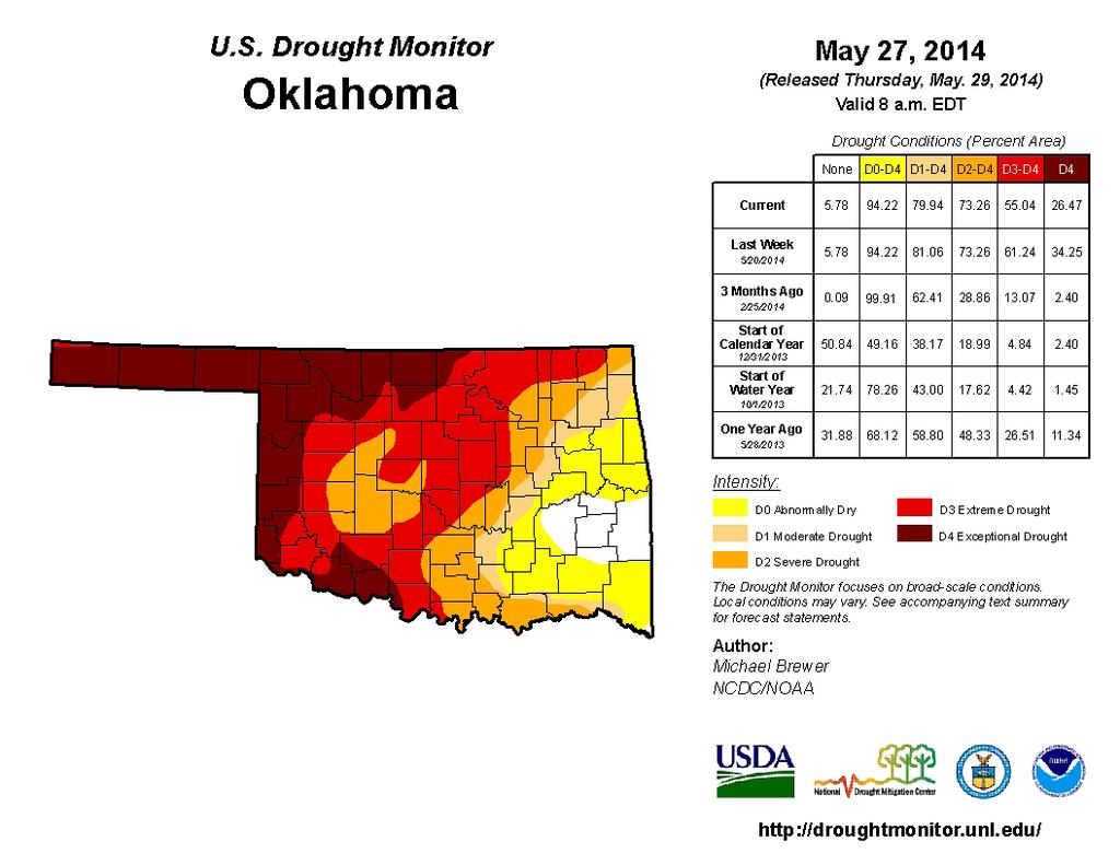 MESONET IN PICTURES U.S. Drought Monitor - Oklahoma map The U.S. Drought Monitor is updated weekly to reflect current drought conditions across the U.S. Mesonet data contibutes directly to the Oklahoma map.