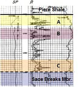 Niobrara Drilling/Leasing Inexco 1-12 Federal, T32N, R69W, Sec. 12 Pierre Shale Sage Breaks Mbr.