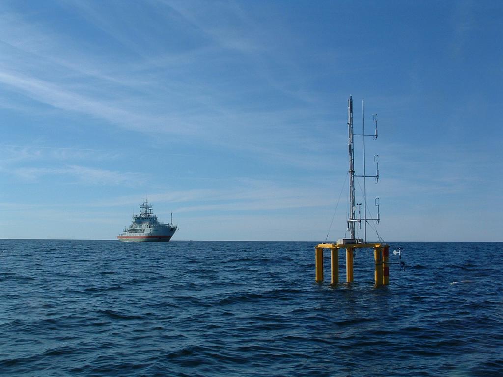 Short term experiments with RV Aranda and ASIS buoy Turbulence, wind speed,