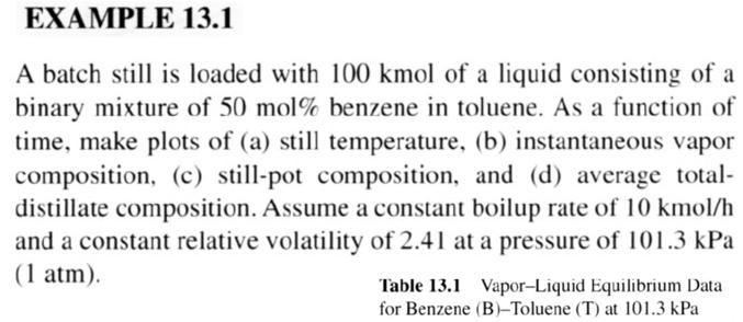 Eample: differential distillation REMEMBER: K B = y B / B = p B /p K T = y T / T = p T /p = (-y B )/(- B ) = (-K B )/(- B ) Source: SH6 T boil toluene T boil