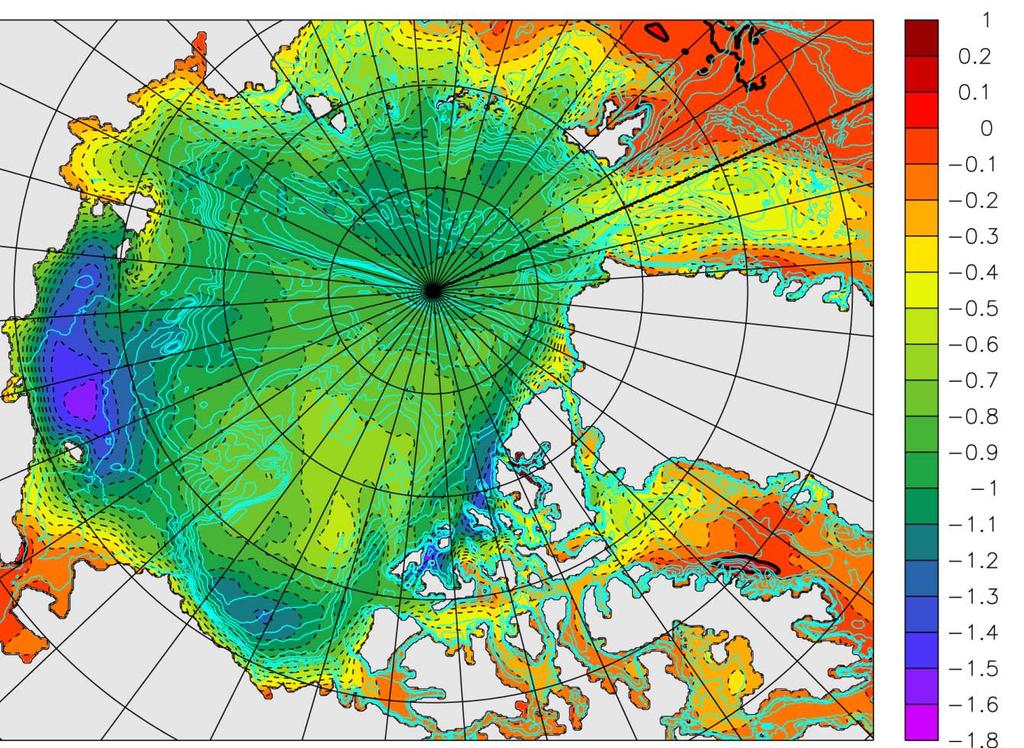 B Modeled (A) sea ice thickness (m) and heat
