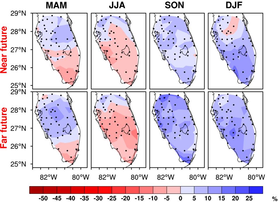 Downscaling Precipitation for Southern Florida Raw model precipitation CMIP5