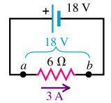 Solving esistor Networks Current through this effective resistor is given by I =