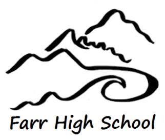Farr High School HIGHER PHYSICS Unit 2