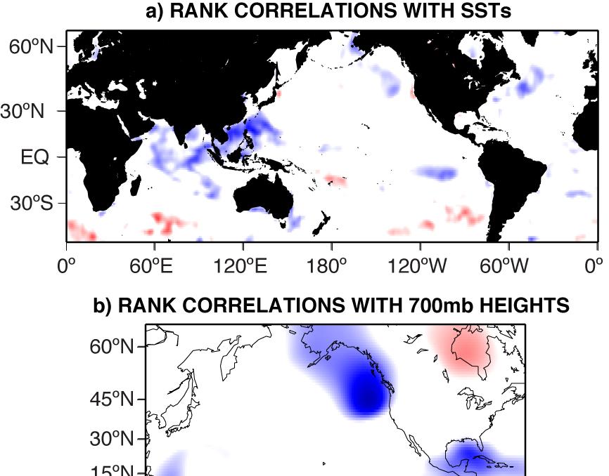 Water 2011, 3 474 connection appears, in the three panels of Figure 14, that associates unusually wet conditions in the Pacific Northwest (14c), unusually low offshore pressures (14b) and underlying