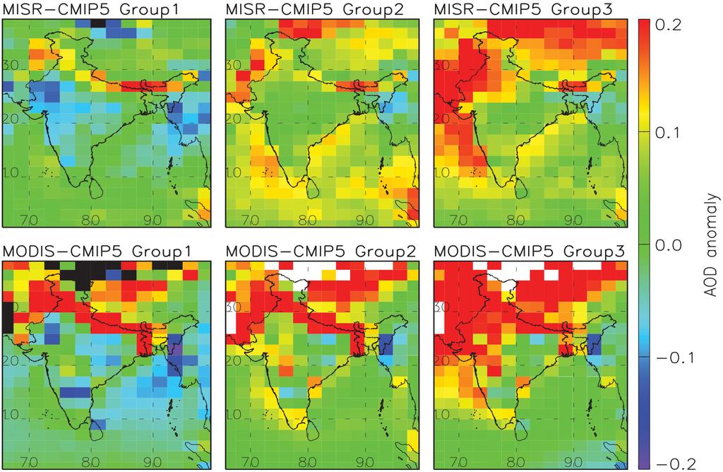 A. Misra et al.: Quantitative assessment of 17 CMIP5 models over India 663 Figure 3. Anomaly in AOD climatology for 2000 2005 from MISR and MODIS, for the three model groups defined in the text.