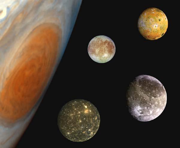 In some ways, Jupiter is like a mini-solar system because it is so big and has four large moons and dozens of smaller moons orbiting around
