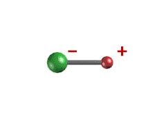 KI Ion Pairs Formation of ions costs energy: E = 123.5 kj/mol Formation of ion pair releases energy: E = 393.