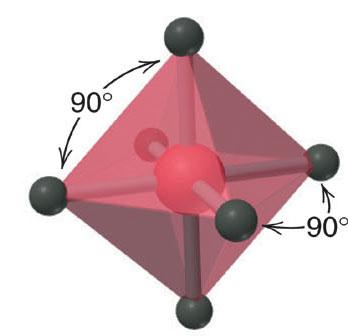 A - central atom X -surrounding atom E