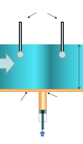 (KMnO 4 ), (h) Thin plastic X-Y grid system attached at the bottom of the modified plastic flume, (i) Conceptual diagram of