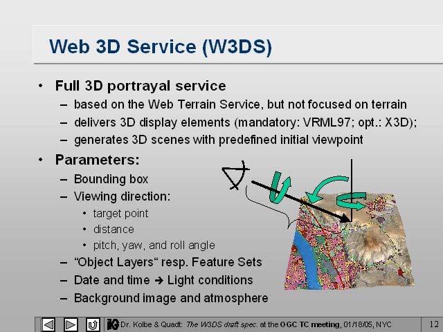 Web 3D Service (W3DS) A Web Map Service (WMS)