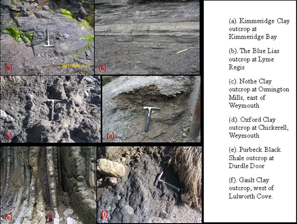 Figure 2: Some Photos of the Outcrops. Table 1: Table Showing the Samples Details.