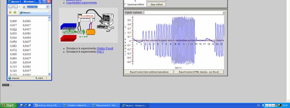 Pohľad kamery na reálny experiment Priebeh merania Namerané údaje Obrázok 1 Laboratórna úloha Elektromagnetická indukcia SPÄTNÁ VÄZBA V školskom roku 2006/2007 sme po prvý krát využili možnosť merať