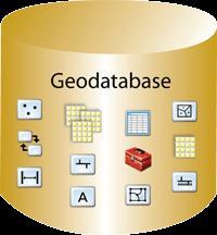 Geodatabase = The Kitchen-Sink Approach Everything (spatial data, attribute data, pictures, raster data, etc.
