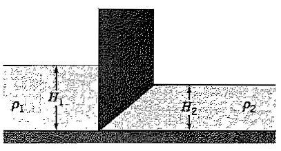 PROBLEMS Chapter 2 31 Figure P2.37: Figure P2.38 2.41 A rigid, weightless, two-dimensional gate of width W separates two liquids of density ρ 1 and ρ 2, respectively, as shown in Figure P2.41. The gate pivots on a frictionless hinge and it is in static equilibrium.