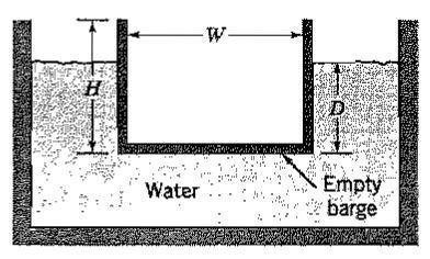 71 A rectangular barge of length L floats in water (density ρ w ) and when it is empty it is immersed to a depth D, as shown in Figure P2.71. Oil of density ρ o is slowly poured into the barge until it is about to sink.