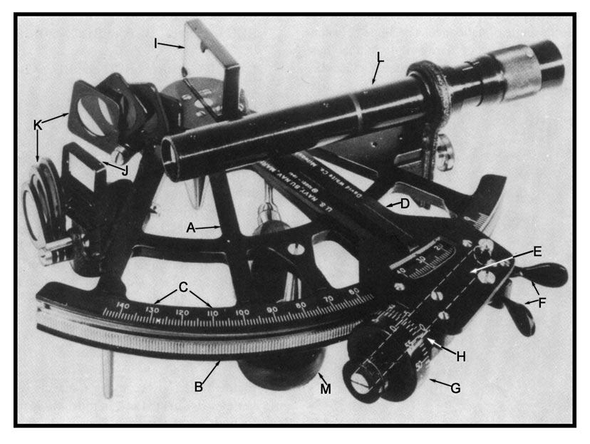 262 INSTRUMENTS FOR CELESTIAL NAVIGATION various designs; most are similar to this. Teeth mark the outer edge of the limb, B; each tooth marks one degree of altitude.