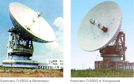 Radar technology for NEOs in Russia Evpatoria, Ukraine Ussuriisk, Russia P2500 ground station was used for Vega, Astron, Phobos, Granat. At 3.5 cm it was used for Voyager.