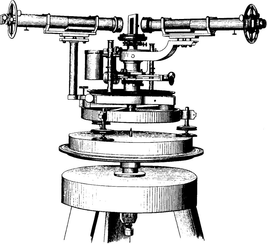 4.3 Henry Rowland and the concave grating 103 Figure 4.6. Ångström s transmission grating spectroscope of 1868, for measuring solar spectrum wavelengths. 4501 and 2701 grooves ruled in glass.