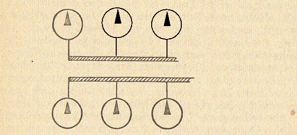 Two rods are shown, one at rest equipped with three synchronized clocks at different positions x; one clock is moving to the right and positioned at the left end x = 0 of the upper rod.