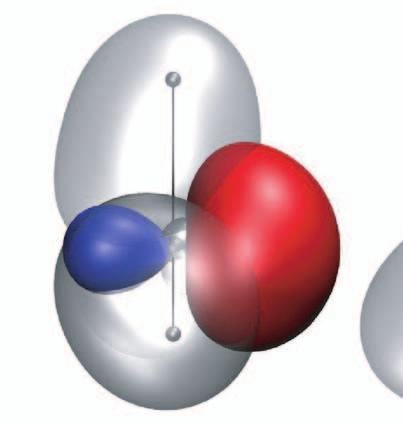 The orbital of the unpaired electron is colored. The complex orbitals have mirror symmetry with respect to the plane.