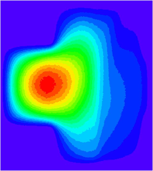 Plasma transport across the magnetic filter 23 2D PIC MCC model of negative ion source Understanding Electron Current Density Distribution n kt e Electron Pressure: P e =n e kt e e n kt e e B B Large