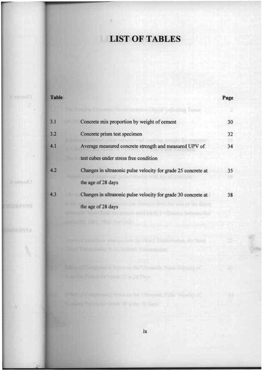 LIST OF TABLES Table Page 3.1 Concrete mix proportion by weight ofcement 30 3.2 Concrete prism test specimen 32 4.