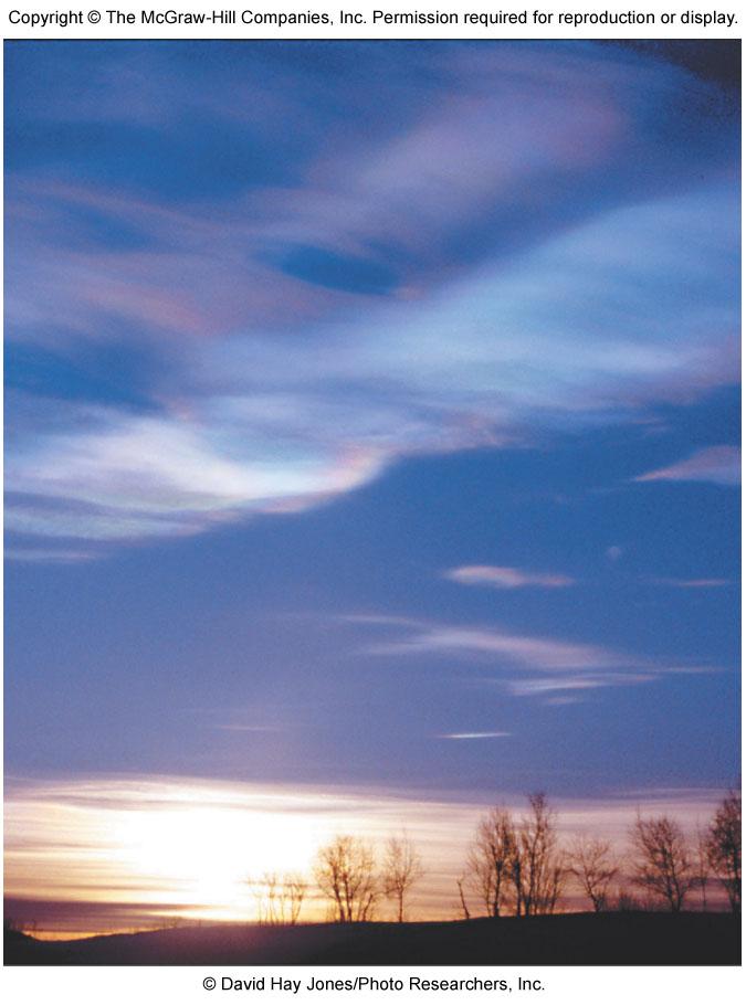 Polar Stratospheric Clouds Under extreme cold, with no wind, PSCs can form.