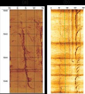 Fig. 1 a) Ultrasonic borehole televiewer data from the Hunt well, N. Alberta (Chan, 2013) displaying axial DITF.