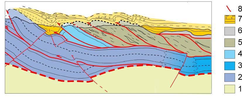 proposing a kinematic model useful for exploration strategies. Tortonian-Pliocene deposits Sicilide U. Numidian Flysch U. Upper Imerese U. Lower Imerese U. Structural sketch Sicanian U.