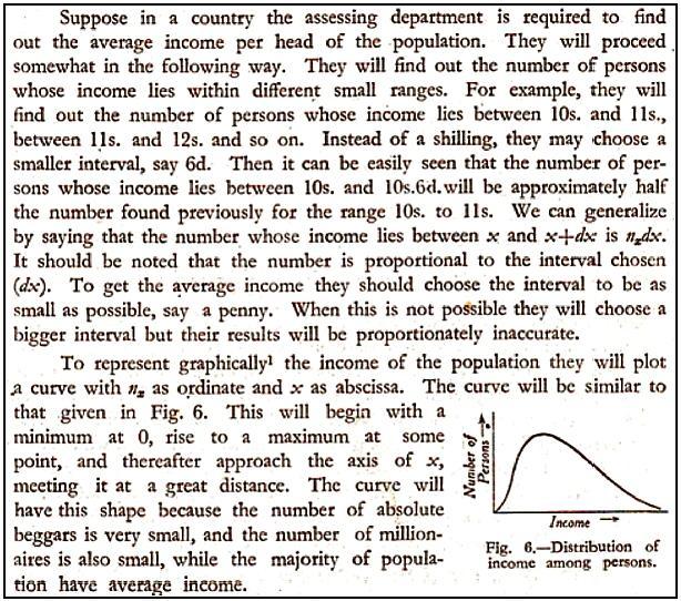 Saha, Srivastava and the income distribution analogy in kinetic theory of gases. In their textbook A Treatise on Heat (1931) Meghnad Saha and B. N.