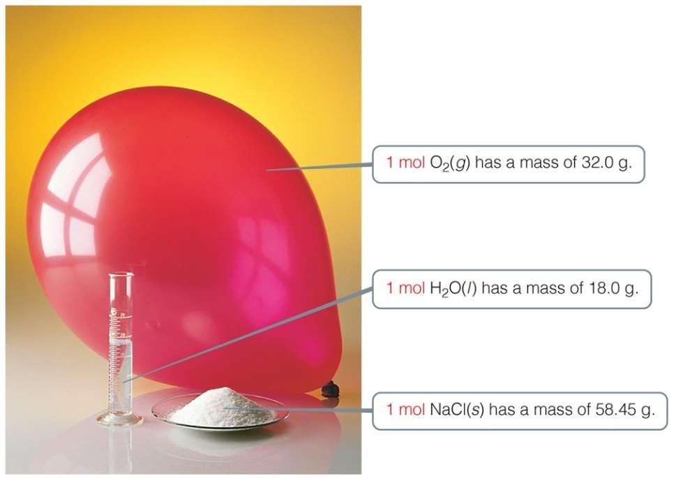Atomic Scale Lab Scale Substance Name Mass Molar Mass Ar atomic mass 39.95 u 39.95 g/mol C 2 H 6 molecular 30.07 u 30.