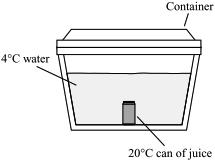 3. A can of juice at 20 C is completely submerged in a closed, insulated container filled with water at 4 C, as shown in the diagram below.