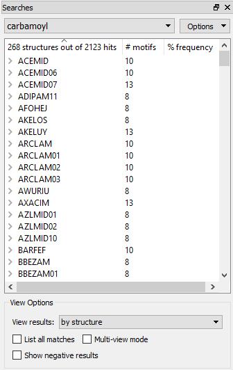 Click on the column heading # motifs to sort the list in ascending order. Refcodes that contain two motifs will only contain the R2 motif and the C1 infinite chain motif.