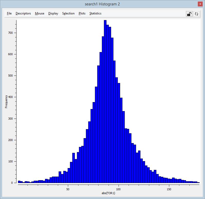 You can view statistics for the histogram by selecting Statistics, then Descriptive Statistics.