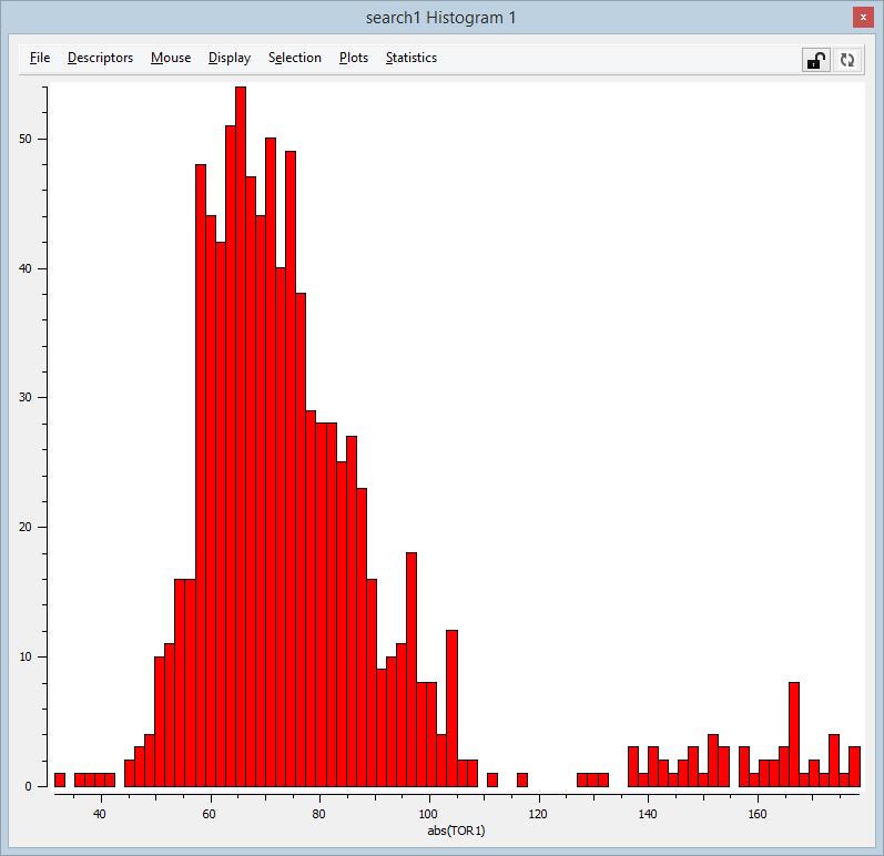 View statistics for the histogram by selecting Statistics, then Descriptive Statistics.