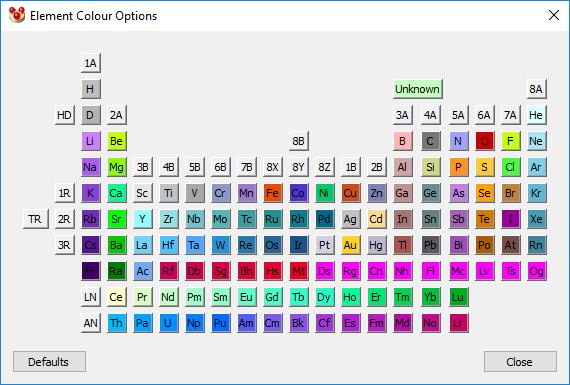 - Right-click in the display-area background, pick Colours from the pull-down menu, and select the required option (Colour By Element, Colour by Symmetry Equivalence, Colour by Atomic Displacement,