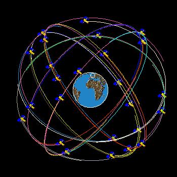 2.1 GN/GP - Global Positioning ystem ystem data: 24 satellites (at present 27 active) 6 orbits with inclination 55 orbit distance ca. 20200km 1 cycle ca.