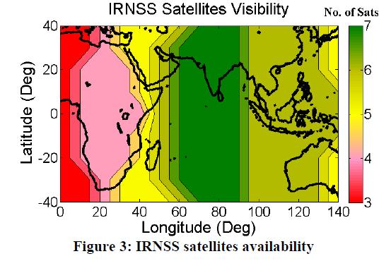 The obvious inference from the above figure is that with five satellites, the IRNSS has reached the half way mark and that full visibility would be possible once the constellation is in place.